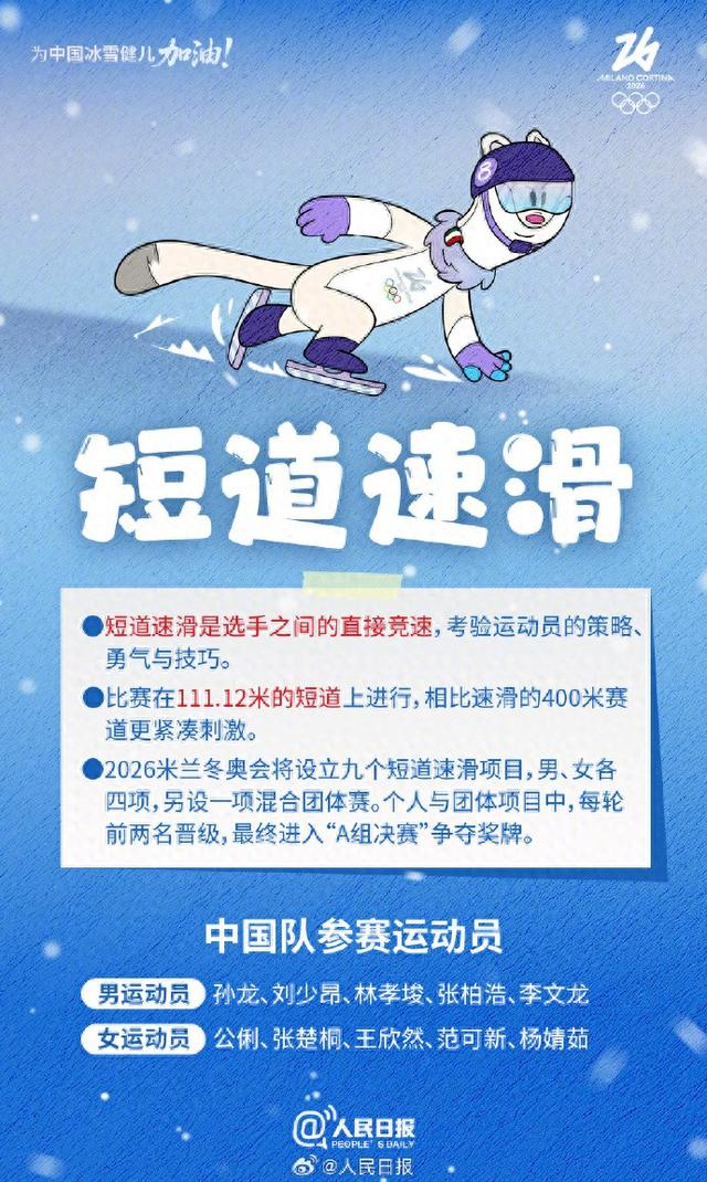 开云官网-转存收藏！米兰冬奥Q版观赛指南|AC米兰|冬奥会|米兰冬奥会|林孝俊|苏翊鸣_新浪新闻